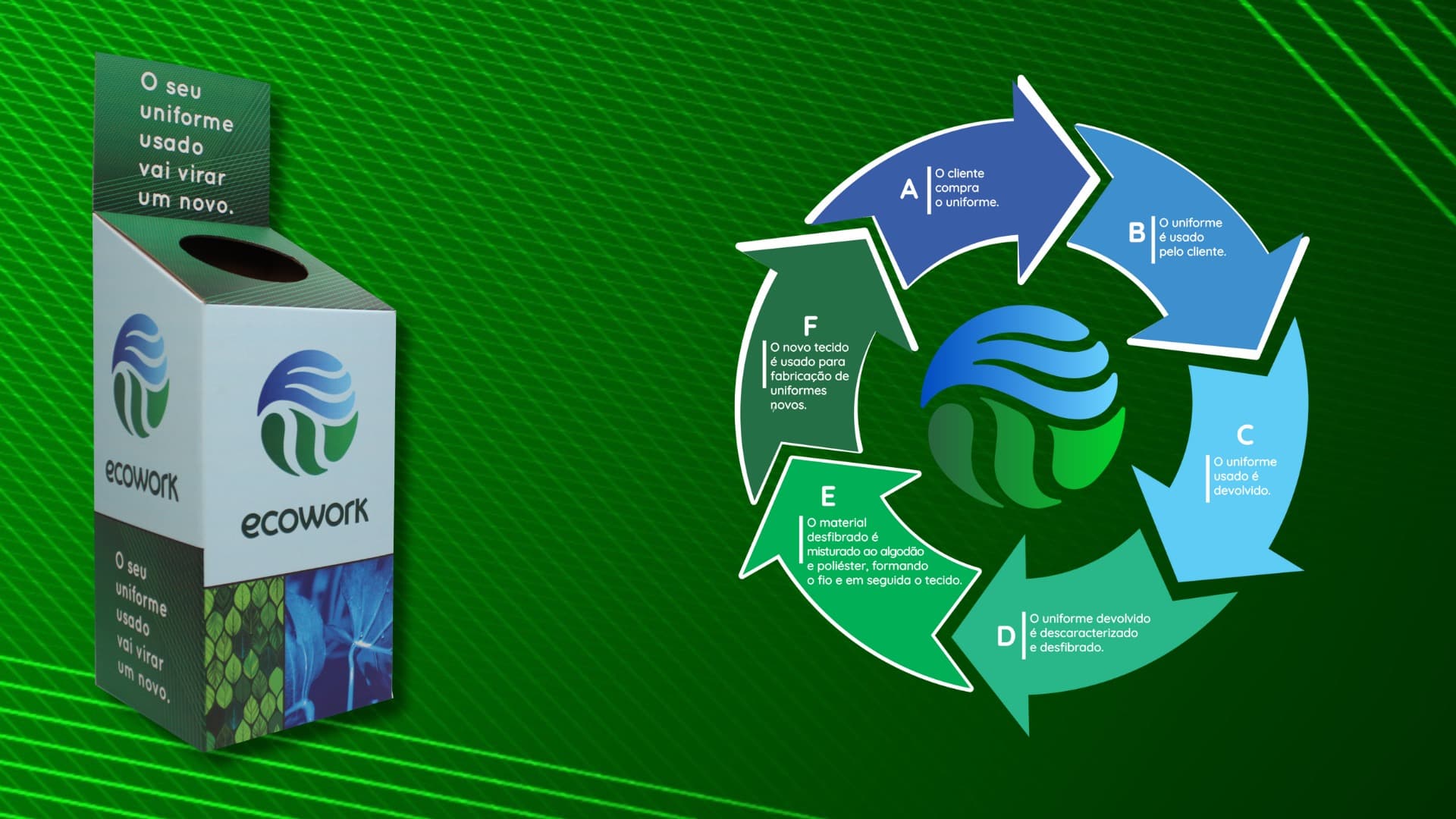 Design sustentável: uniformes vindos da economia circular